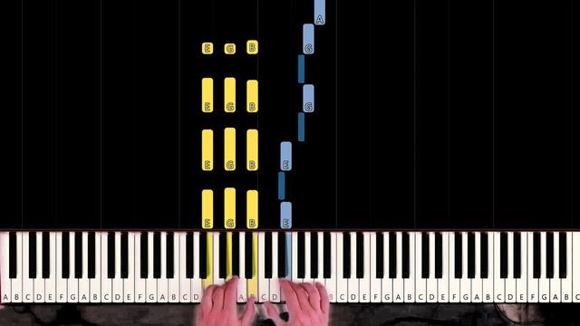 Simon Garfunkel El Condor Pasa Easy Piano tutorial смотреть онлайн