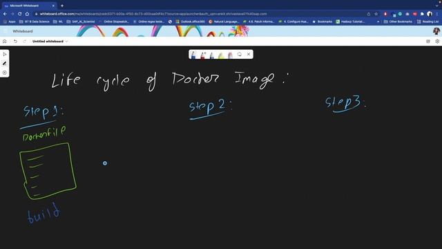 Run Docker image | Docker Image lifecycle | Part 5 смотреть онлайн