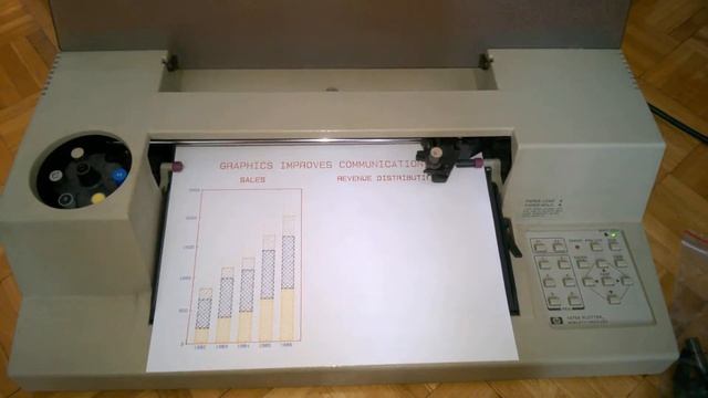 HP7475A Pen plotter test print. смотреть онлайн