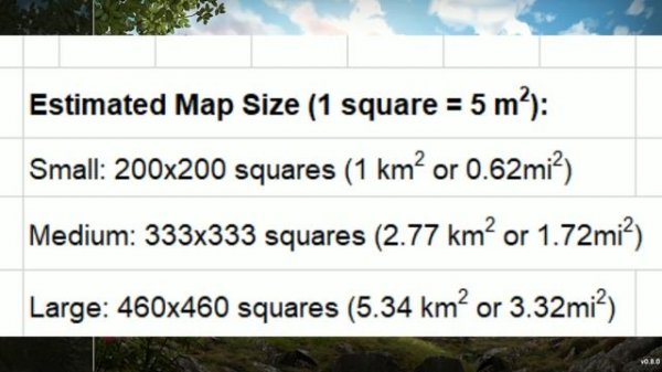 Farthest Frontier Generating Perfect Map Seeds