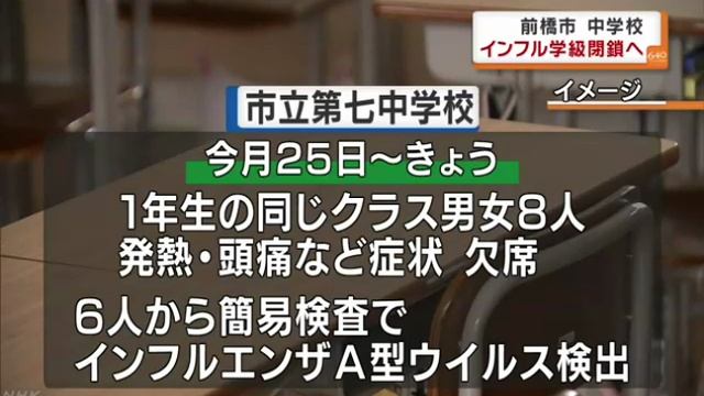 前橋市の第七中学校、インフルエンザで今季初の学級閉鎖　群馬県 смотреть онлайн