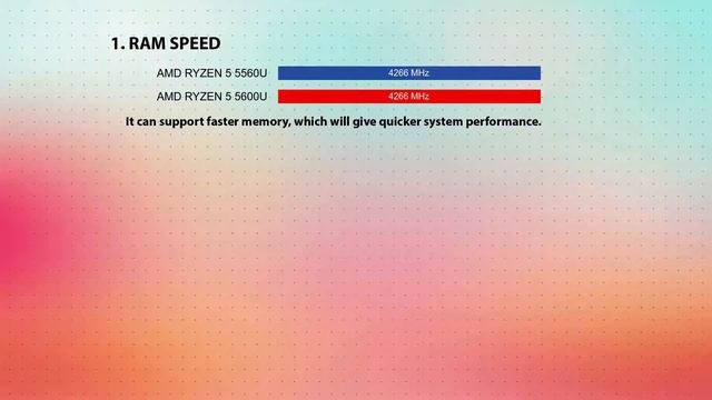 AMD Ryzen 5 5560U Vs AMD Ryzen 5 5600U Technical Comparison