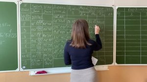 3 Теодолитная съемка. Продолжение обработки ведомости вычисления координат. Приращения.