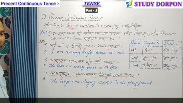 Present Continuous Tense with examples || STUDY DORPON смотреть онлайн