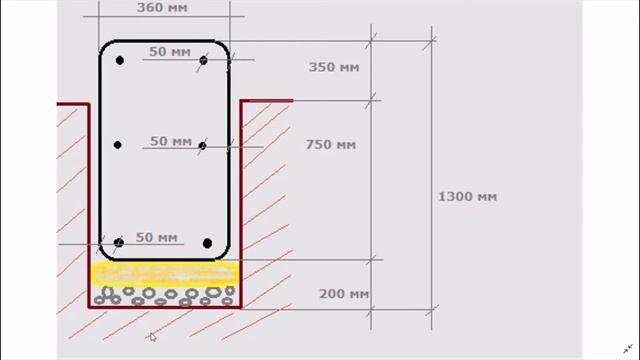 Недорогой ленточный фундамент для 2-х этажного дома из газоблока + Смета смотреть онлайн