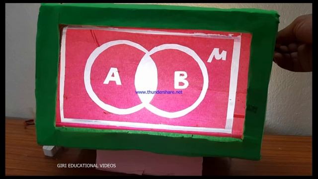 SCERT MATHEMATICS SETS VENN DIAGRAMS WORKING MODEL TLM смотреть онлайн