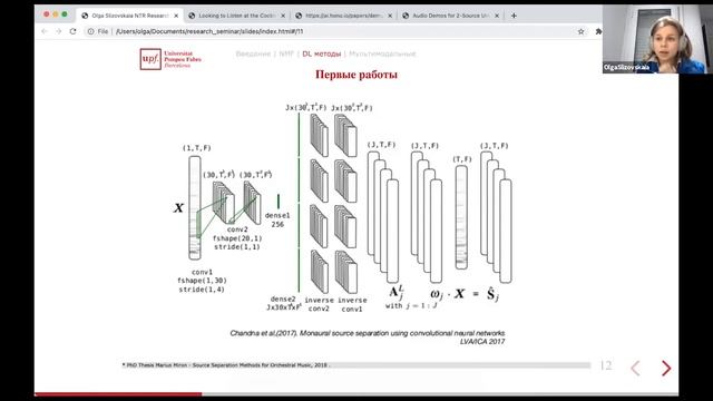 Одноканальное разделение источников в аудио данных: современные методы и их применение смотреть онлайн