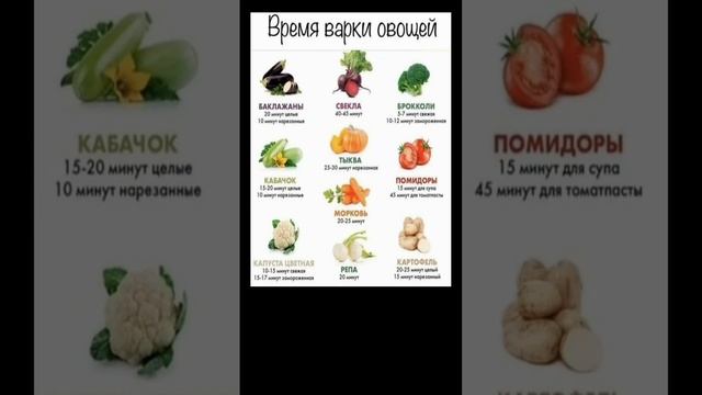 ВРЕМЯ ВАРКИ ОВОЩЕЙ смотреть онлайн