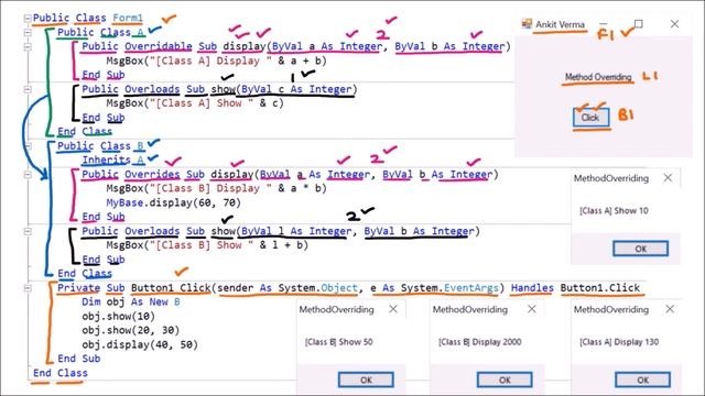 Method Overriding – Program, Example | VB.Net смотреть онлайн