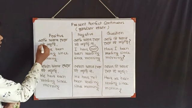 Present Perfect Continuous Tense || পুরাঘটমান বর্তমান কাল|| UjjwalArs смотреть онлайн