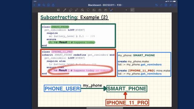 [HD] EECS3311 F20 Lecture 10a Part 2b - Inheritance & Contracts - Examples смотреть онлайн
