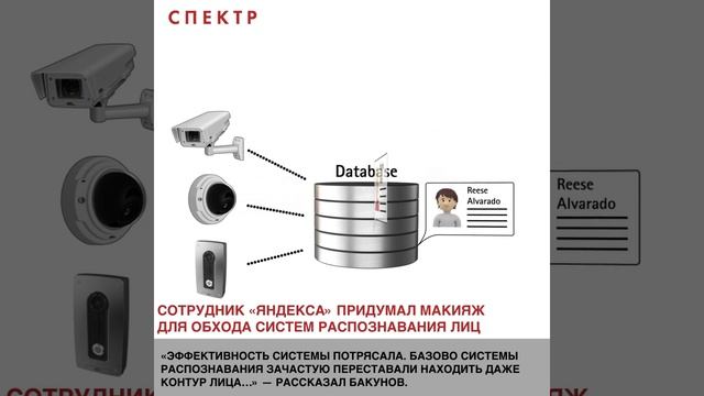 Сотрудник «Яндекса» придумал макияж для обхода систем распознавания лиц смотреть онлайн