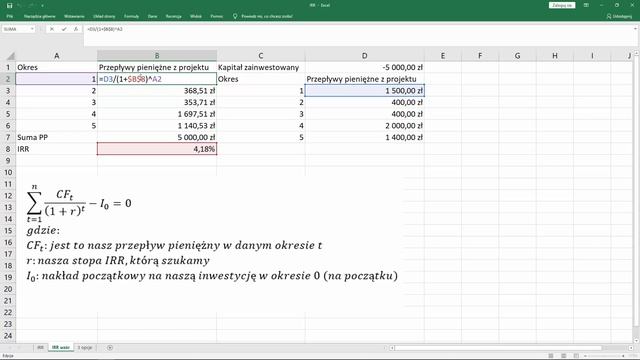 IRR смотреть онлайн
