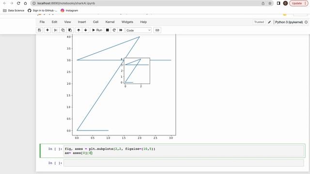 Matplotlib and Seaborn for Data Science смотреть онлайн