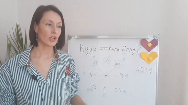КУДА ПОСТАВИТЬ ЁЛКУ 2019 смотреть онлайн