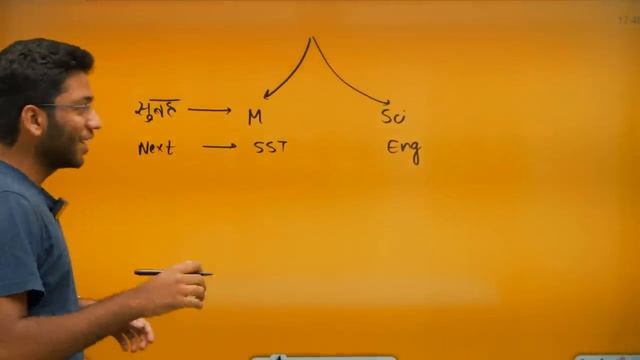 Class 9th ROADMAP From October to February to Score 98% ? | Shobhit Nirwan смотреть онлайн