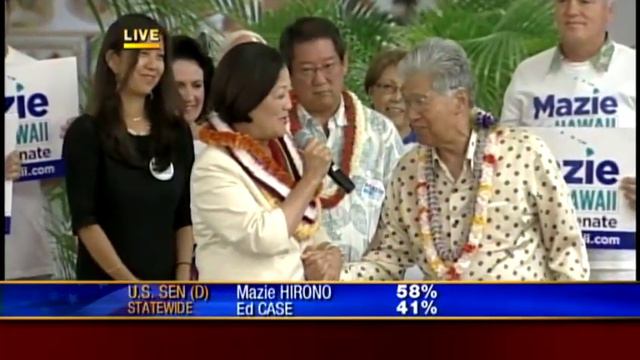 Mazie Hirono honors former Senator Daniel Akaka's contributions смотреть онлайн