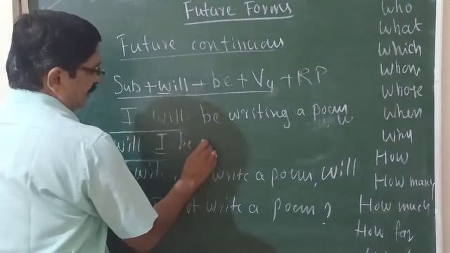 Easy English Grammar смотреть онлайн