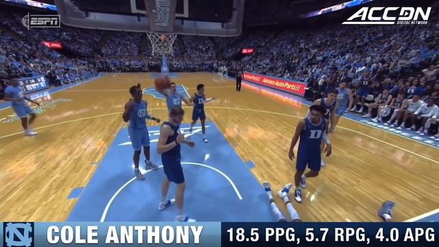 Cole Anthony 2019-20 Season Highlights | North Carolina Guard смотреть онлайн