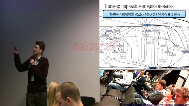 20141024CE Эффективный анализ поведения пользователей с применением software process mining смотреть онлайн