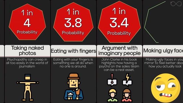 Probability Comparison: Home Alone (Female Version) смотреть онлайн