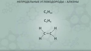 Алканы  Алкены