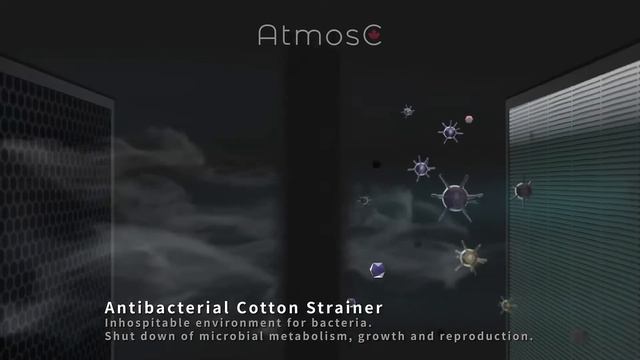 AtmosC's A Series with PFF-9 Technology - The Complete Air Purifier смотреть онлайн