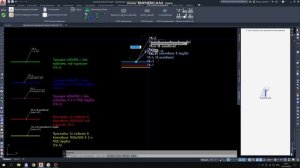 Групповая мультивыноска для SmartLine - траншеи