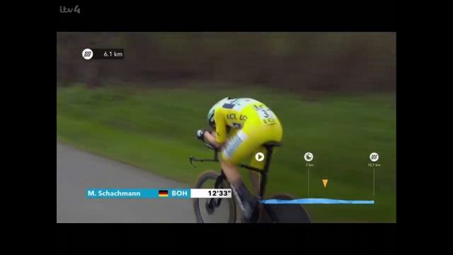 Paris Nice Time Trial Chrono stage 4 of Race 2020 Cycling tour de france смотреть онлайн
