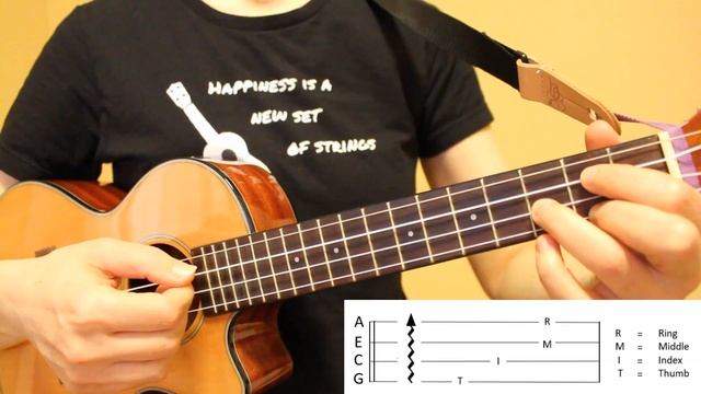 3 Beautiful Ways To Play Moon River - Ukulele Fingerpicking Tutorial