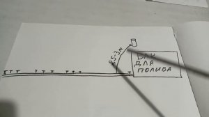 Подкормка растений при капельном поливе без инжектора