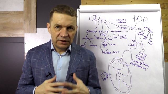 Анализ целевой аудитории в столярном бизнесе | Зачем изучать своих будущих клиентов? смотреть онлайн