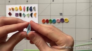 27 Basic Quilling Shapes: Tutorial by QuilliYan / Квиллинг: 27 базовых форм