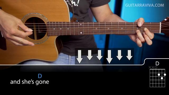 Tutorial de Lucy In The Sky With Diamonds incluyendo arpegios, acordes y ritmo! | Guitarraviva смотреть онлайн