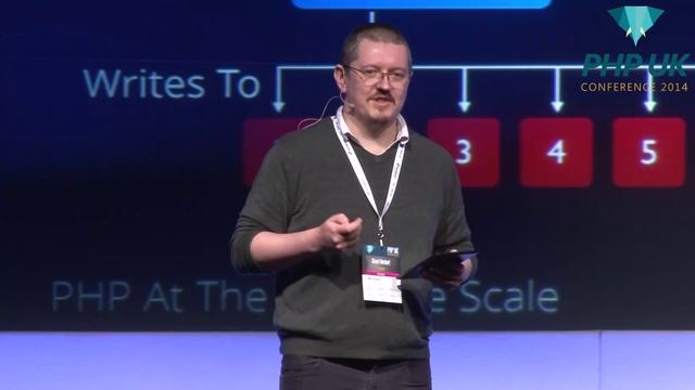 PHP UK Conference 2014 - Stuart Herbert - PHP at the Firehose Scale смотреть онлайн