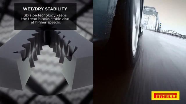 Презентация шин Pirelli ICE ZERO Friction смотреть онлайн