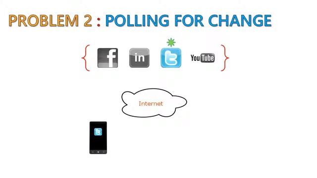 Without Polling смотреть онлайн