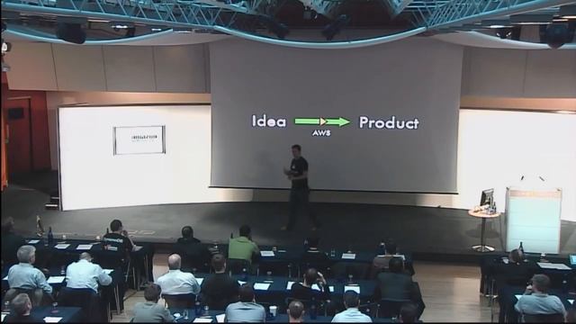 Live Event: What's New with AWS | London - Part 2 смотреть онлайн