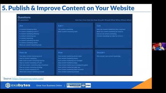 Ways to Strengthen Your Website Immune System through SEO смотреть онлайн