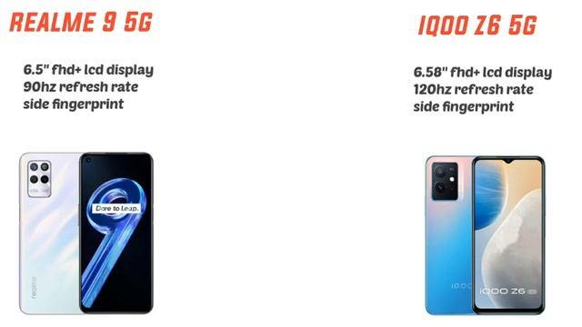 Realme 9 5G vs Iqoo Z6 5g Full Comparison in telugu смотреть онлайн