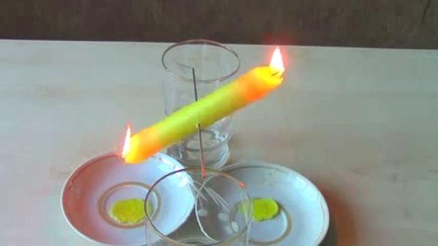 Удивительные эксперименты в домашних условиях смотреть онлайн