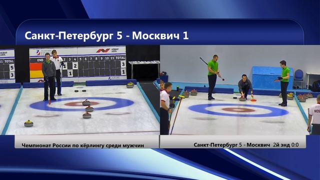 ЧР 2017. Вакин - Доронин смотреть онлайн