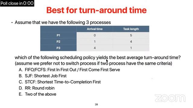 CS202: Advanced Operating Systems, 2021 Winter: (7) Process/Thread Scheduling смотреть онлайн