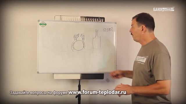 Банная печь. Обслуживание. смотреть онлайн