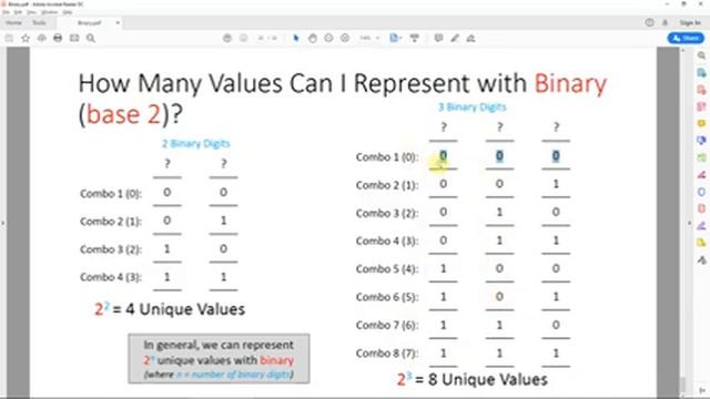 Java - Primitive Data Types - Binary, Bits & Bytes - Mod 1, Les 1, Video 3 of 6 смотреть онлайн