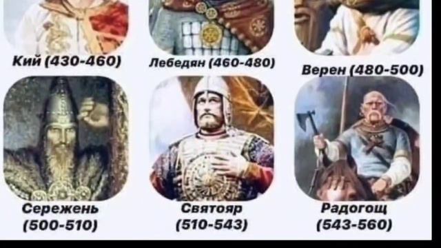 РУССКИЕ КНЯЗЬЯ ДО РЮРИКА научпоп Анимация смотреть онлайн