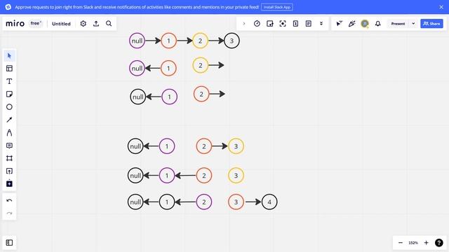 206. Reverse Linked List. Решаем Leetcode на Python под бодрый фонк смотреть онлайн