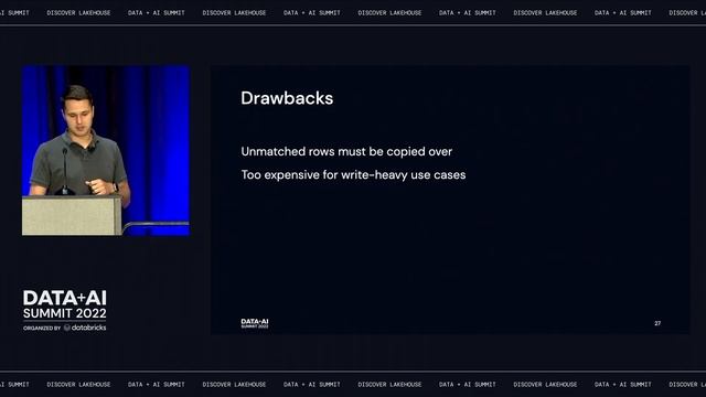 DELETE, UPDATE, MERGE Operations in Data Source смотреть онлайн