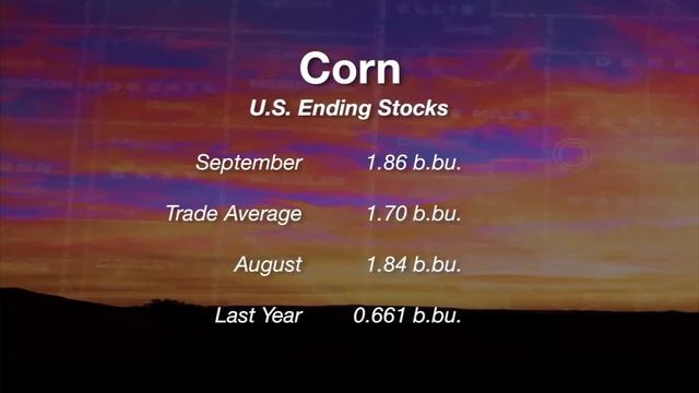 Market Monitor (9/14/13) смотреть онлайн
