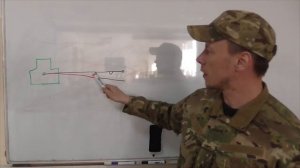 ВНЕШНЯЯ БАЛЛИСТИКА ОГНЕСТРЕЛЬНОГО ОРУЖИЯ. ОБУЧАЕМСЯ ОСНОВАМ